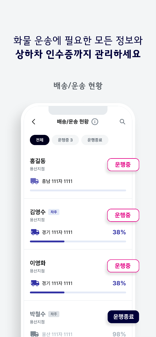 배송/운송 현황