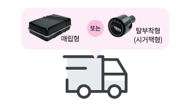 차량에 기기 설치